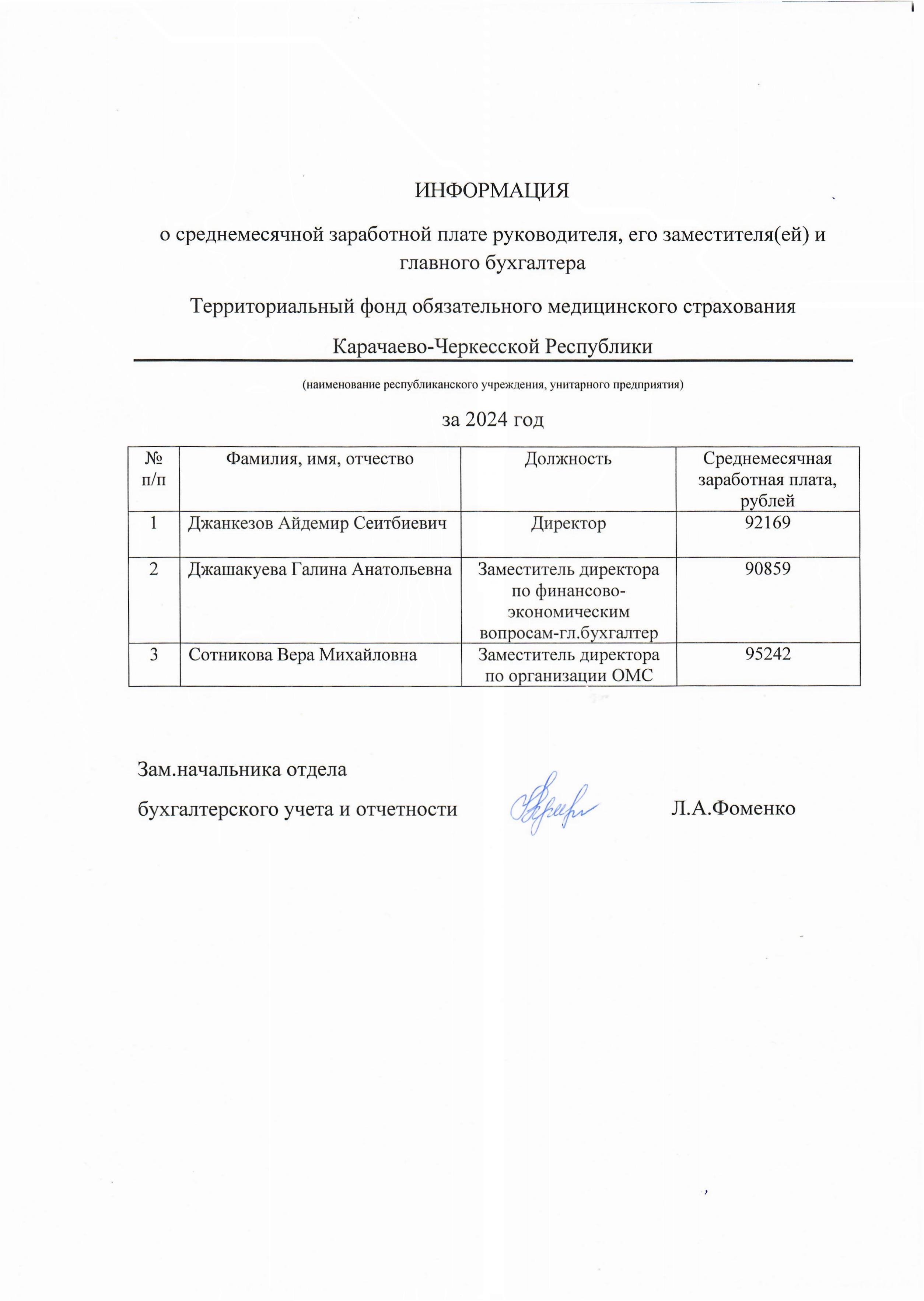 Информация о СЗП руководства ТФОМС КЧР ЗА 2024